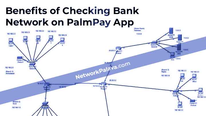 Benefits of Checking Bank Network on PalmPay App