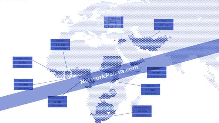 Breakdown of MTN Operations by Continent