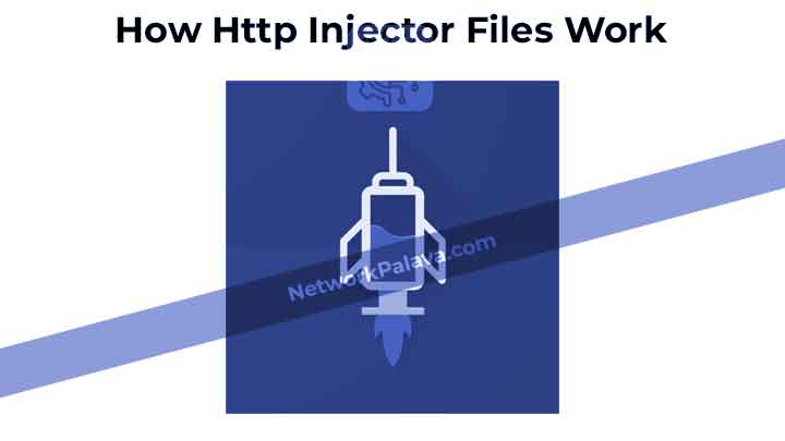 How Http Injector Files Work With MTN Networks