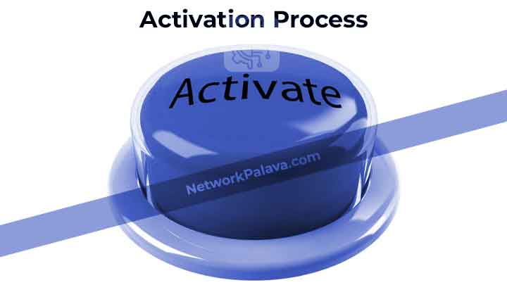 Activation Process for MTN 1.5GB For 200