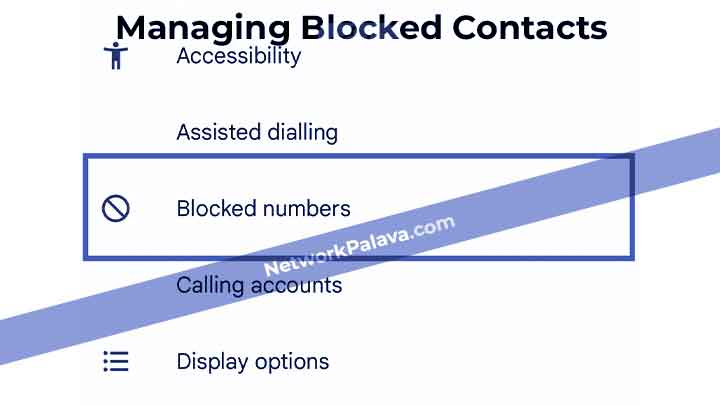 Managing Blocked Numbers